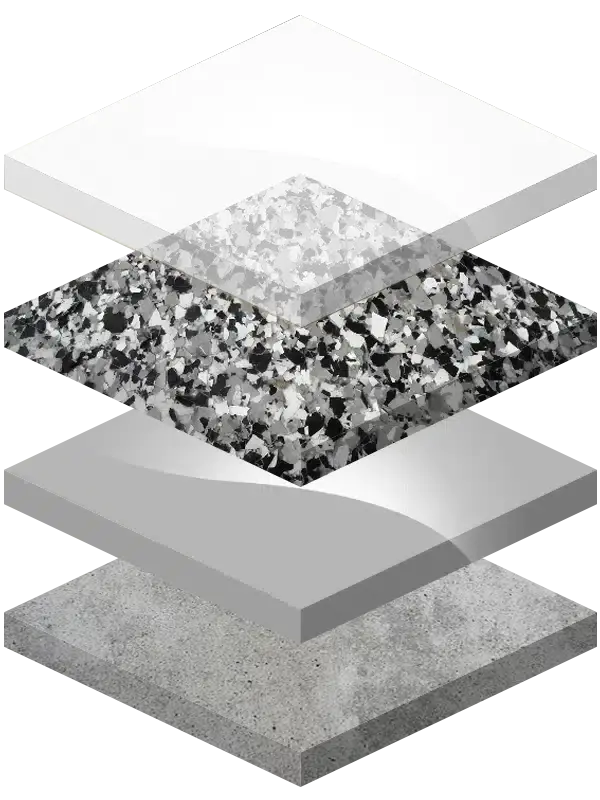 Process For Installing Epoxy Flooring